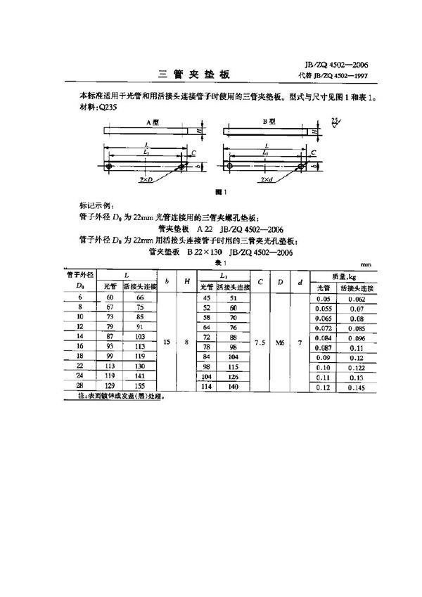 JB/ZQ 4502-2006 三管夹垫板