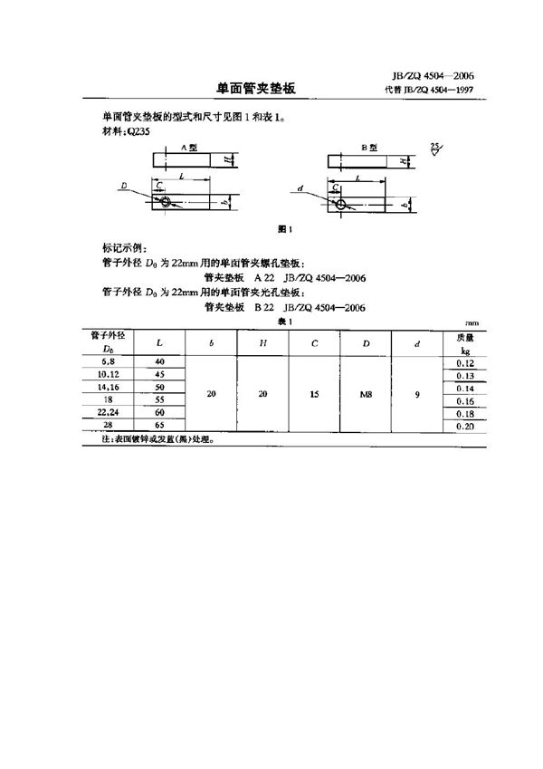 JB/ZQ 4504-2006 单面管夹垫板