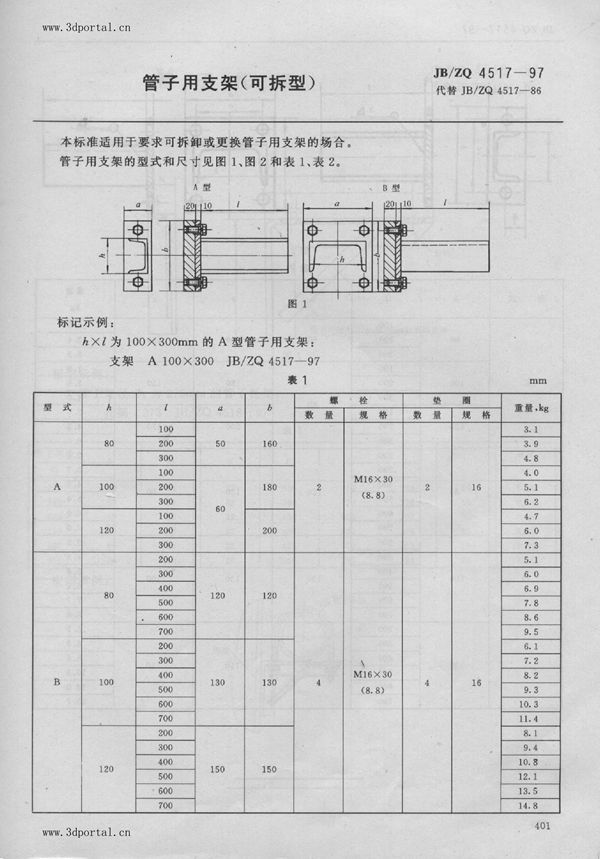 JB/ZQ 4517-1997 管子用支架（可拆型）