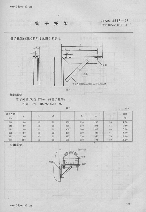 JB/ZQ 4518-1997 管子托架