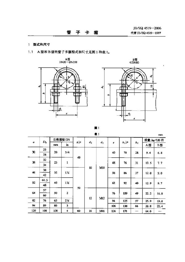 JB/ZQ 4519-2006 管子卡箍