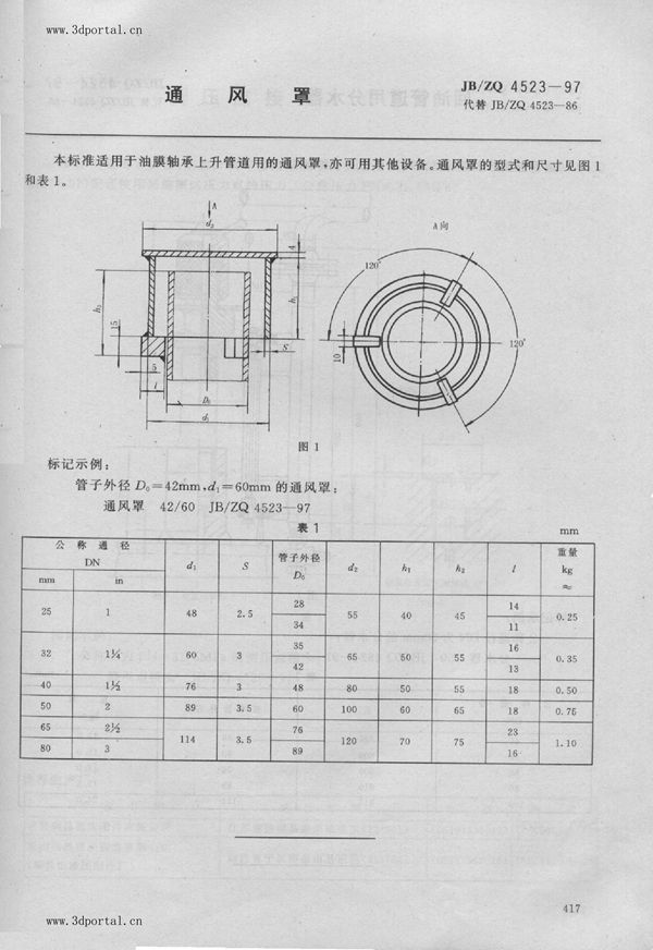 JB/ZQ 4523-1997 通风罩