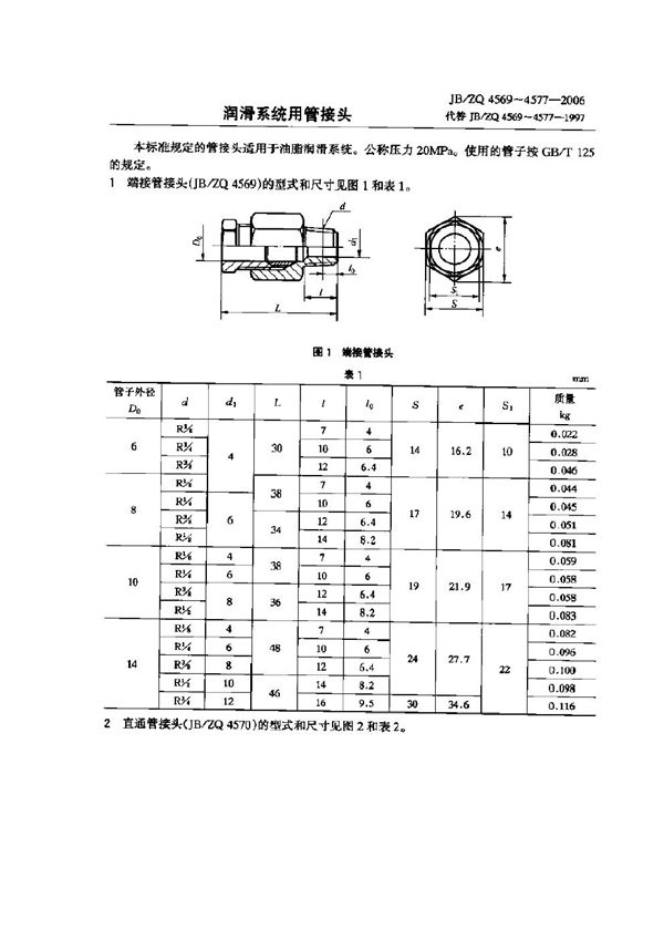 JB/ZQ 4569-4577-2006 润滑系统用管接头