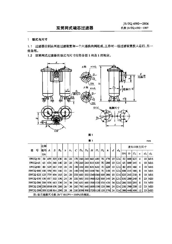 JB/ZQ 4592-2006 双筒网式磁芯过滤器