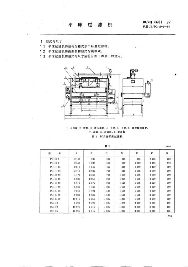 JB/ZQ 4601-1997 平床过滤机