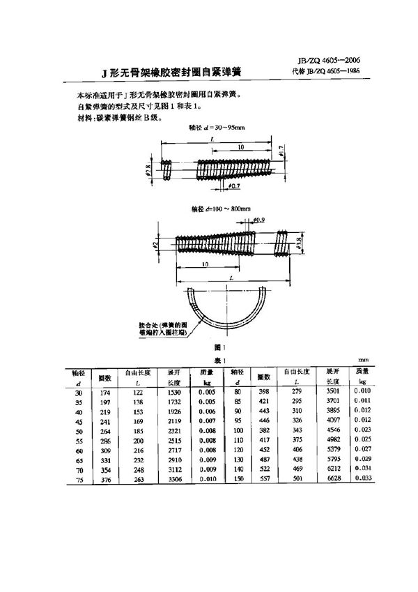 JB/ZQ 4605-2006 J形无骨架橡胶密封圈自紧弹簧