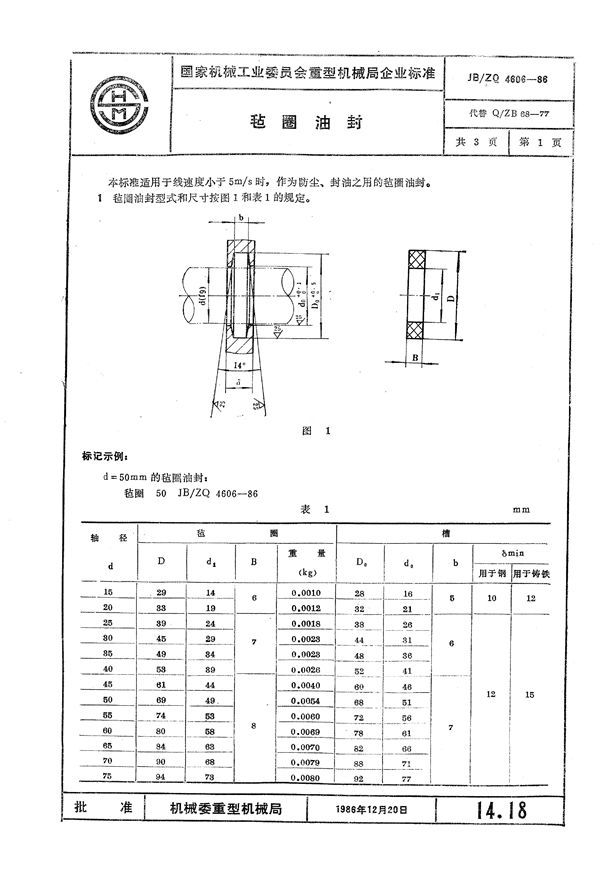 JB/ZQ 4606-1986 毡圈油封