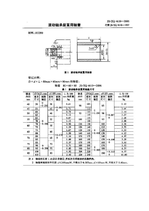 JB/ZQ 4610-2006 滚动轴承装置用轴套