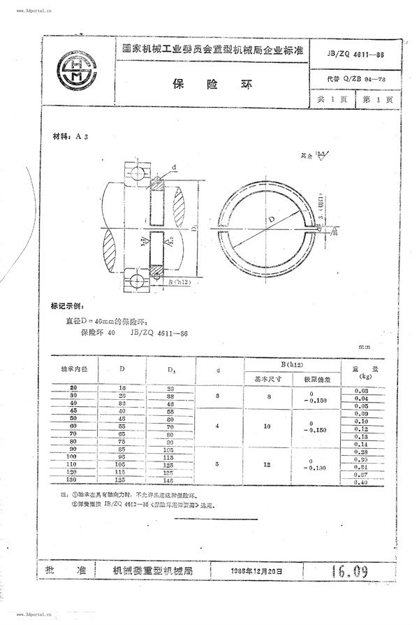 JB/ZQ 4611-1986 保险环