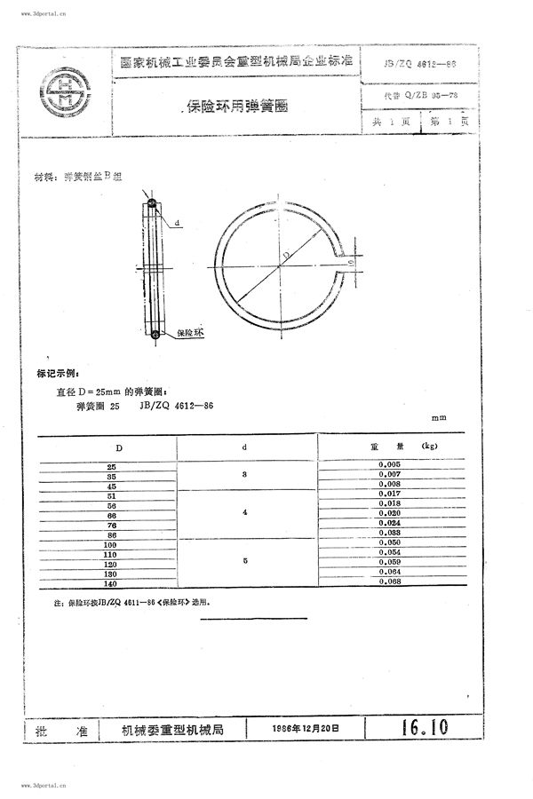 JB/ZQ 4612-1986 保险环用弹簧圈