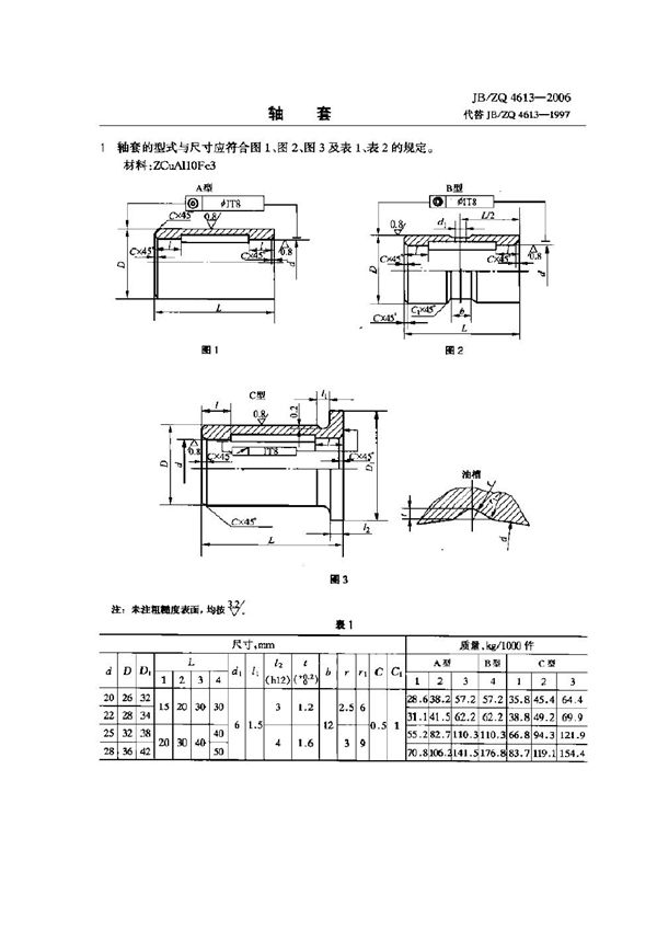 JB/ZQ 4613-2006 轴套