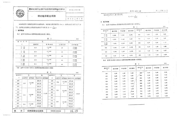 JB/ZQ 4614-1986 滑动轴承配合间隙