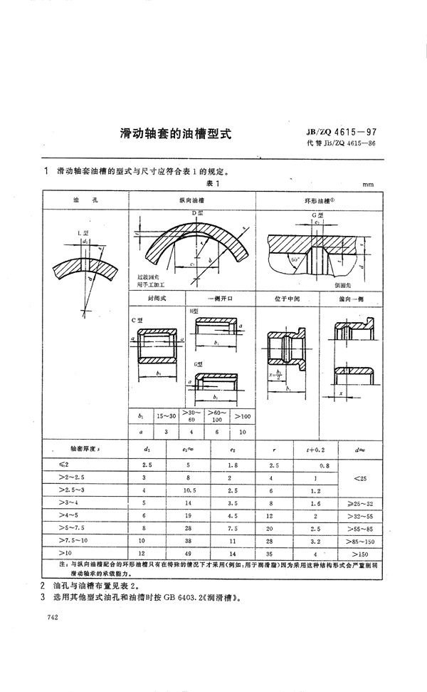 JB/ZQ 4615-1997 滑动轴套的油槽型式