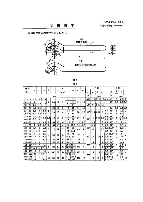 JB/ZQ 4624-2006 钩形扳手