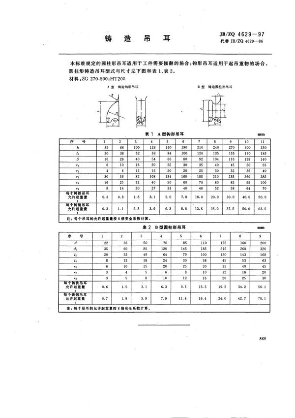 JB/ZQ 4629-1997 铸造吊耳