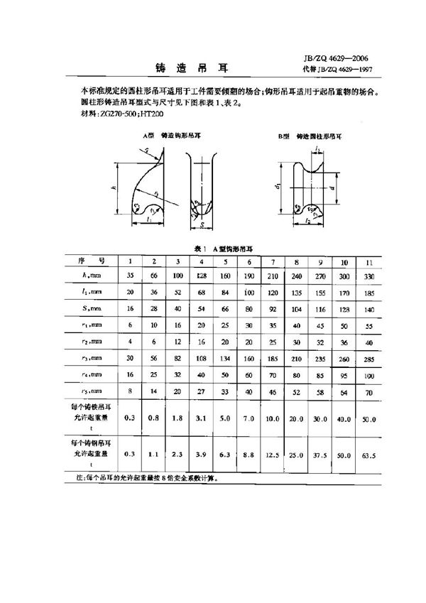 JB/ZQ 4629-2006 铸造吊耳