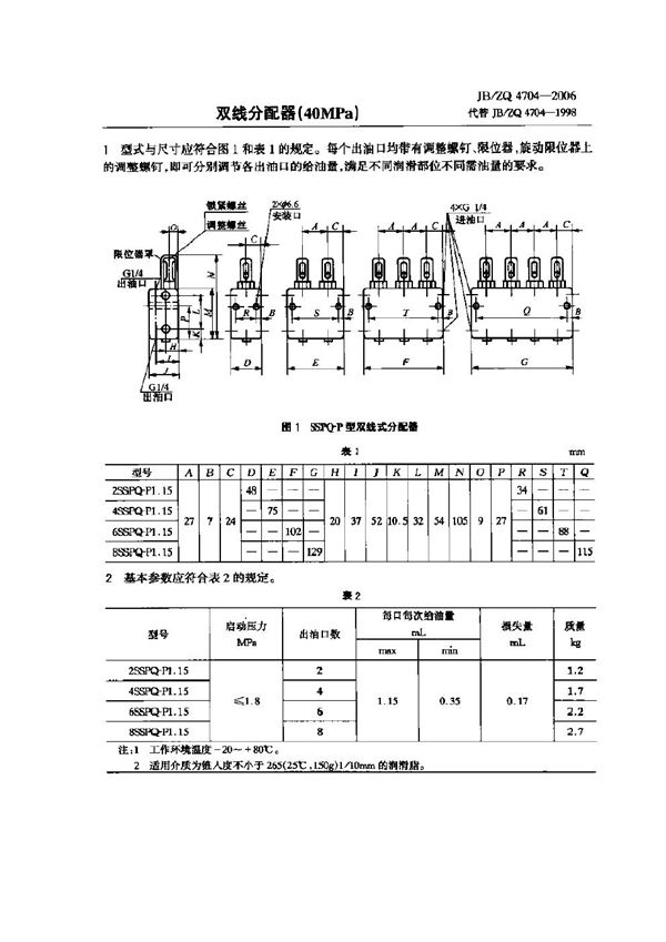 JB/ZQ 4704-2006 双线分配器(40MPa)