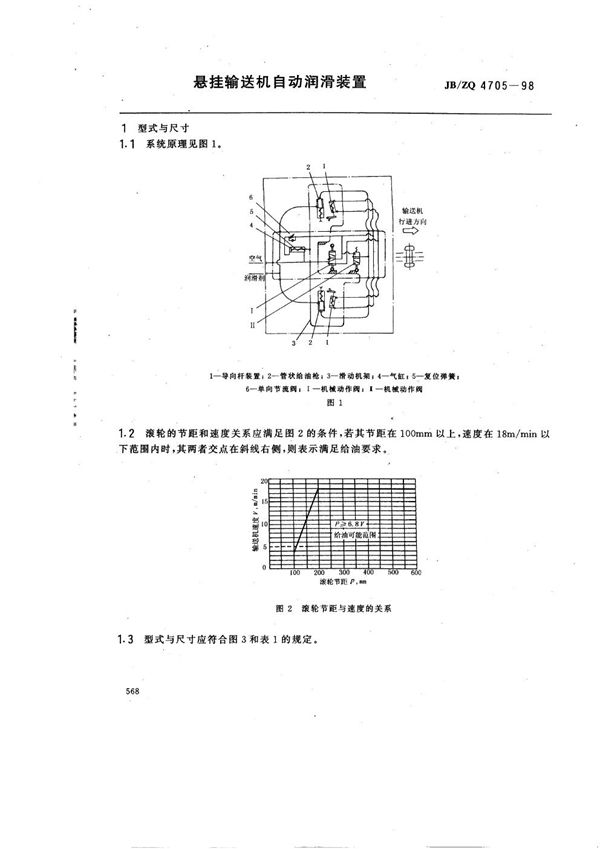 JB/ZQ 4705-1998 悬挂输送机自动润滑装置