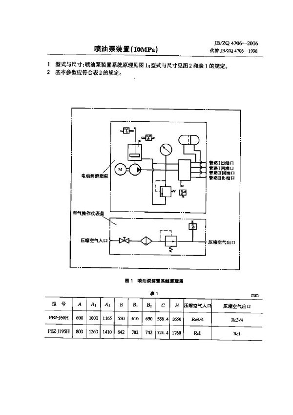 JB/ZQ 4706-2006 喷油泵装置(10MPa)