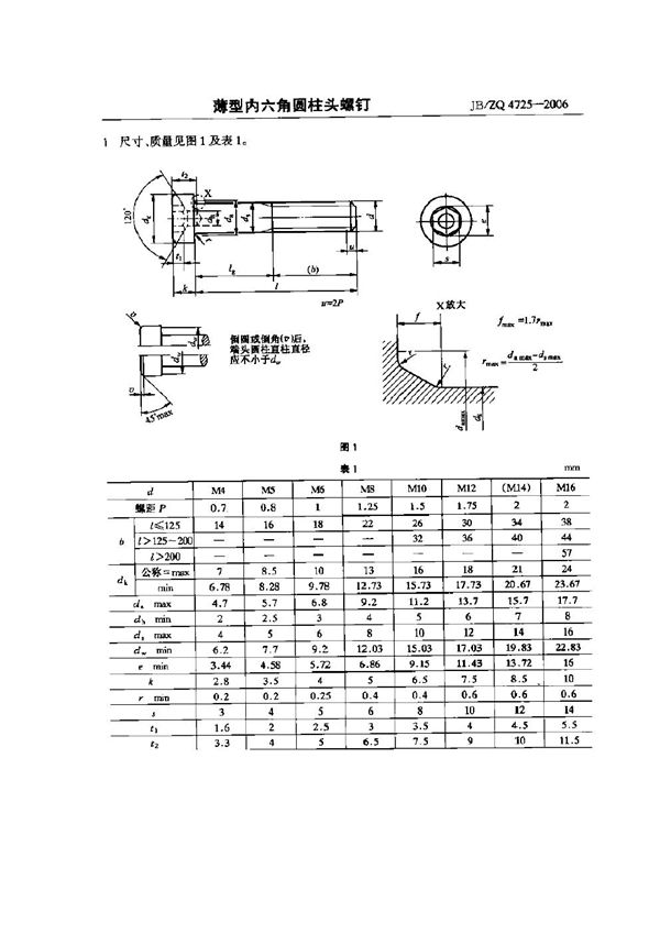 JB/ZQ 4725-2006 薄型内六角圆柱头螺钉