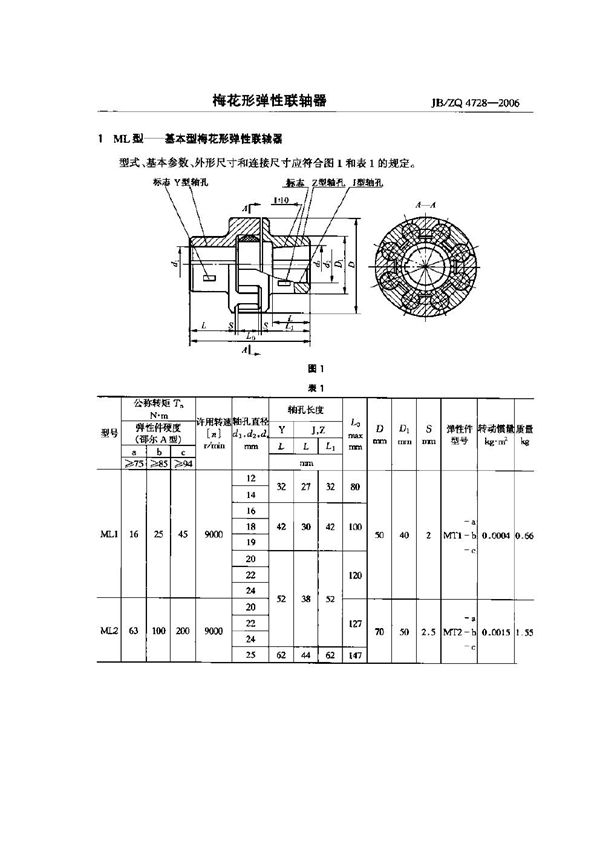 JB/ZQ 4728-2006 梅花形弹性联轴器