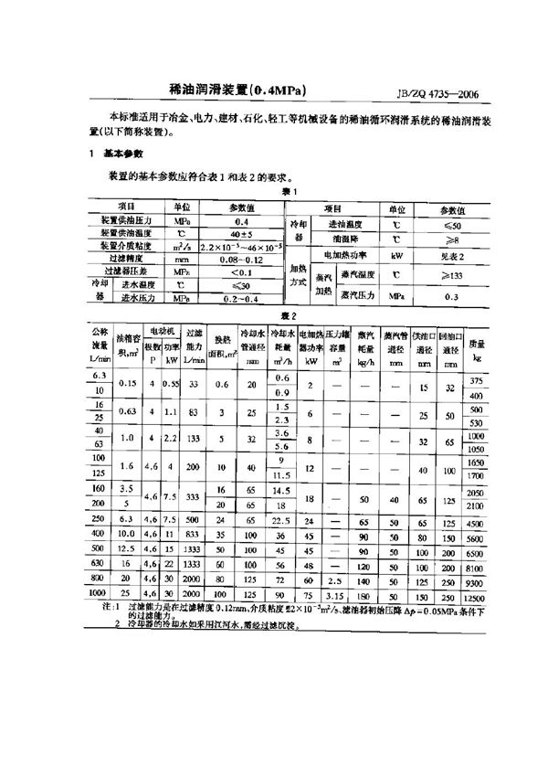 JB/ZQ 4735-2006 稀油润滑装置(0.4MPa)