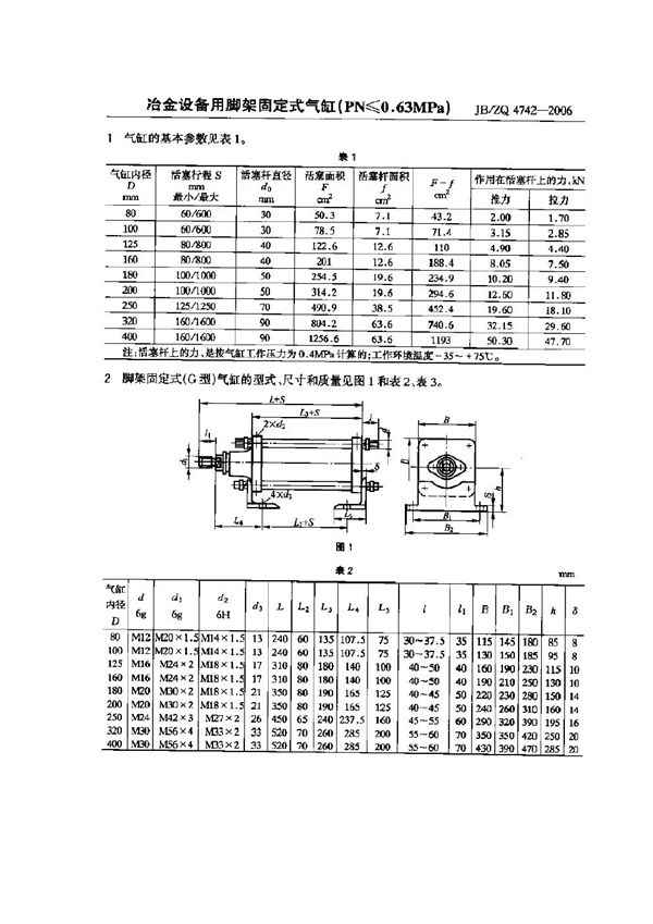 JB/ZQ 4742-2006 冶金设备用脚架固定式气缸(PN≤0.63MPa)