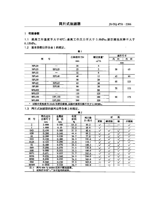 JB/ZQ 4751-2006 网片式油滤器