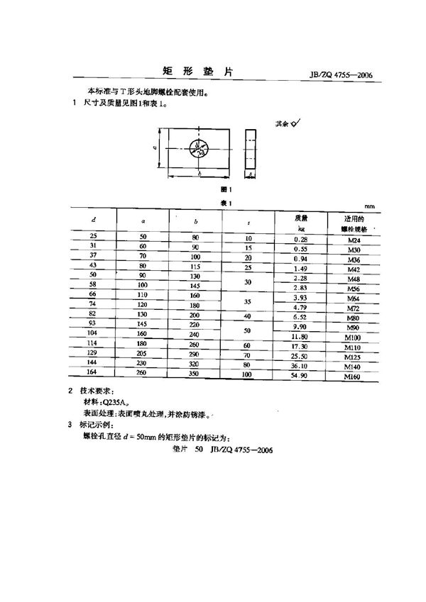 JB/ZQ 4755-2006 矩形垫片