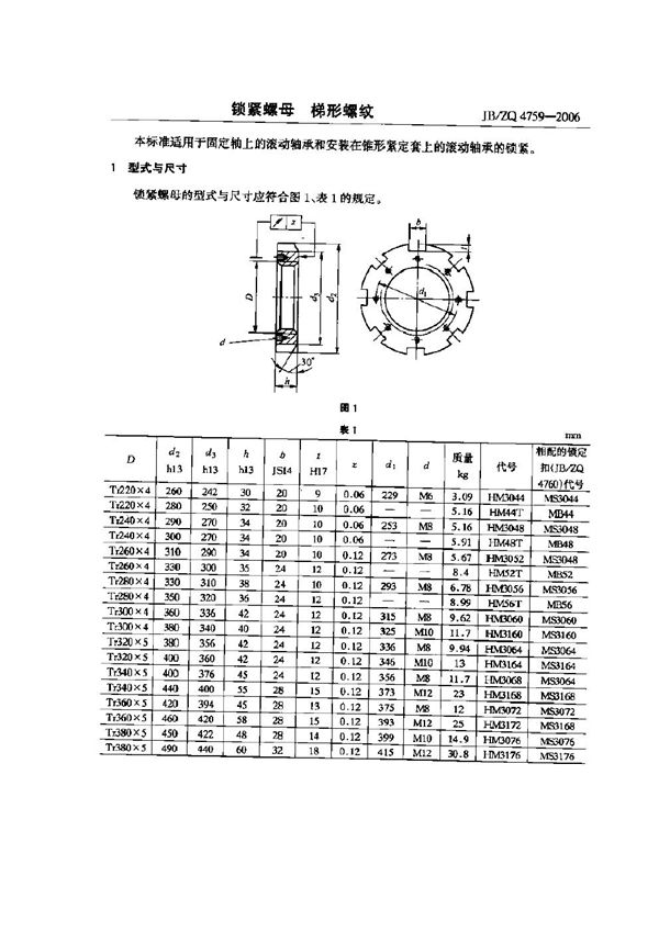 JB/ZQ 4759-2006 锁紧螺母.梯形螺纹