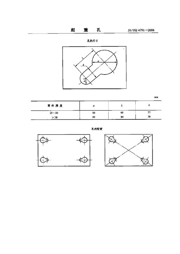 JB/ZQ 4791-2006 起重孔