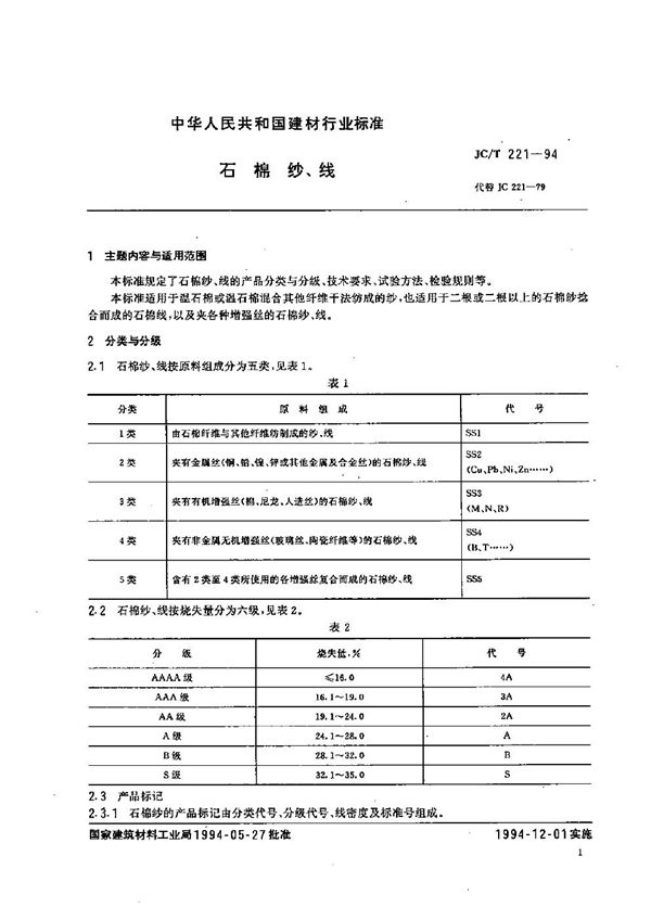 JC/T 221-1994 石棉纱、线