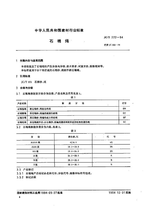 JC/T 222-1994 石棉绳