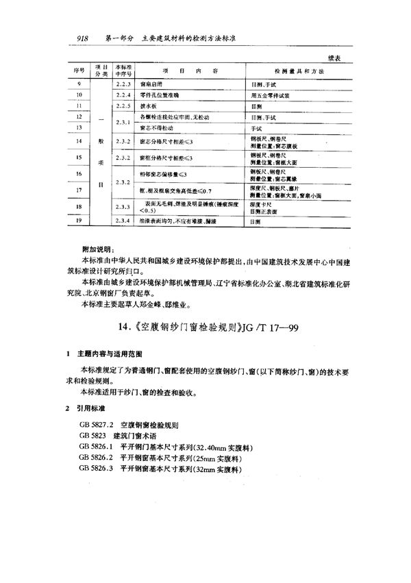 JG/T 17-1999 空腹钢纱门窗检验规则