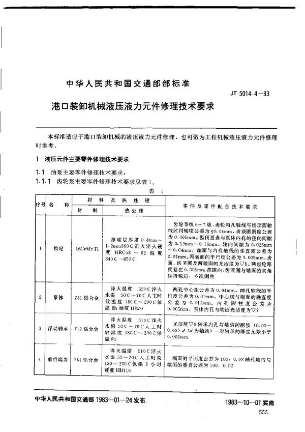 JT 5014.4-1983 港口装卸机械液压液力元件修理技术要求