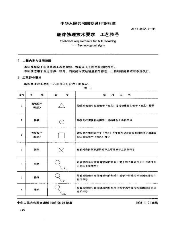 JT/T 4402.5-1993 船体修理技术要求 工艺符号