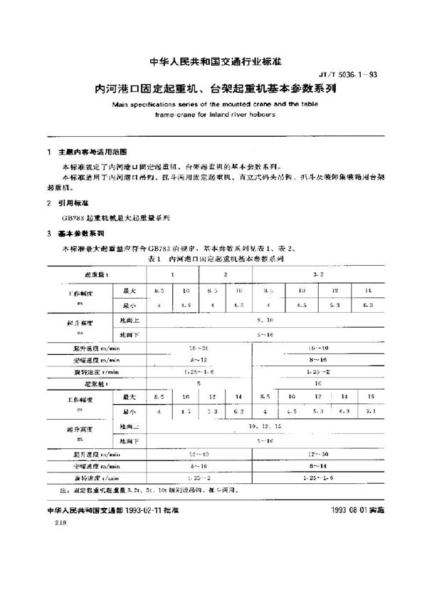 JT/T 5036.1-1993 内河港口固定起重机、台架起重机基本参数系列