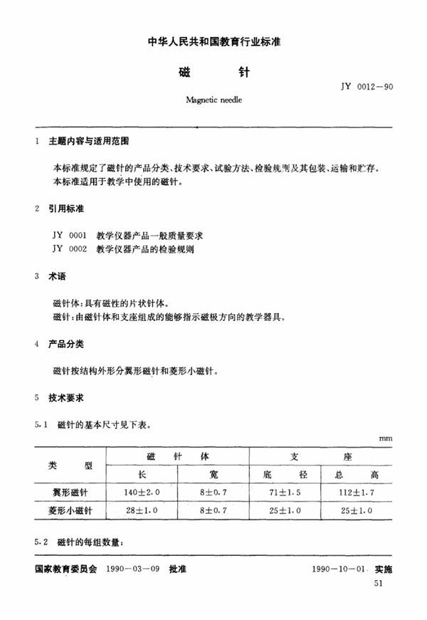 JY 0012-1990 磁针