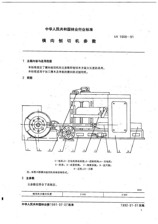 LY 1008-1991 横向刨切机参数