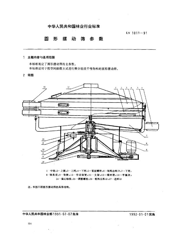 LY 1011-1991 圆形摆动筛参数