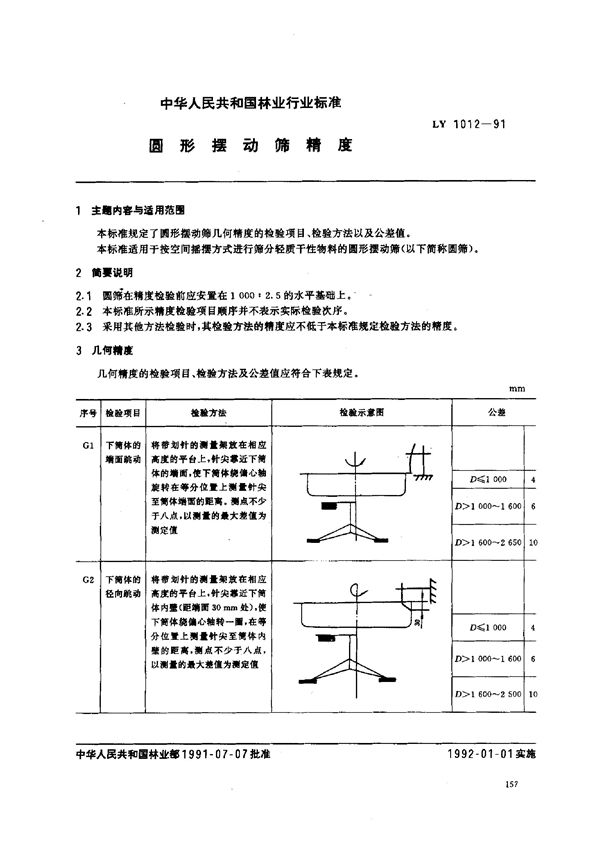 LY 1012-1991 圆形摆动筛精度