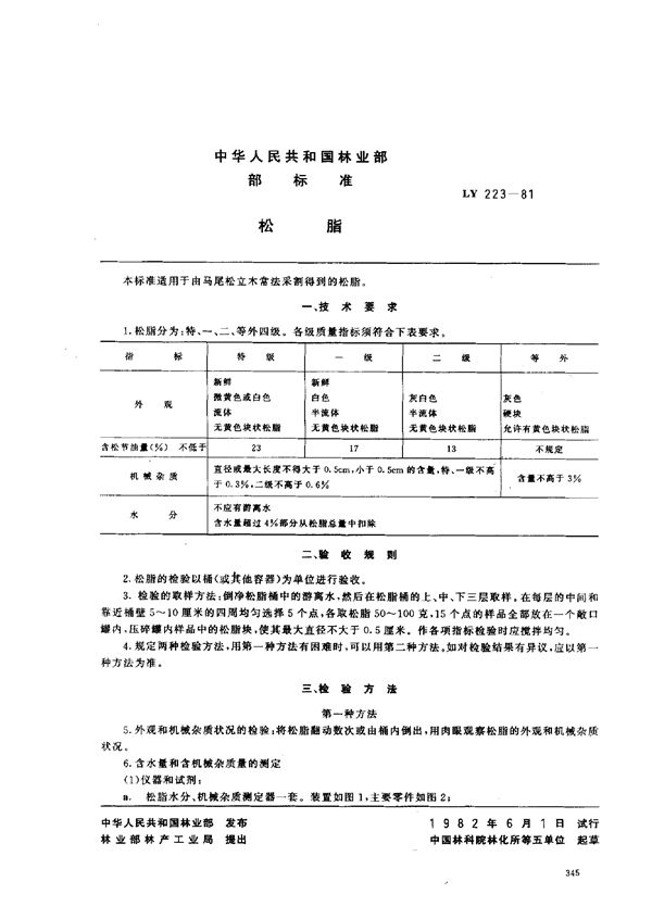 LY 223-1981 松脂