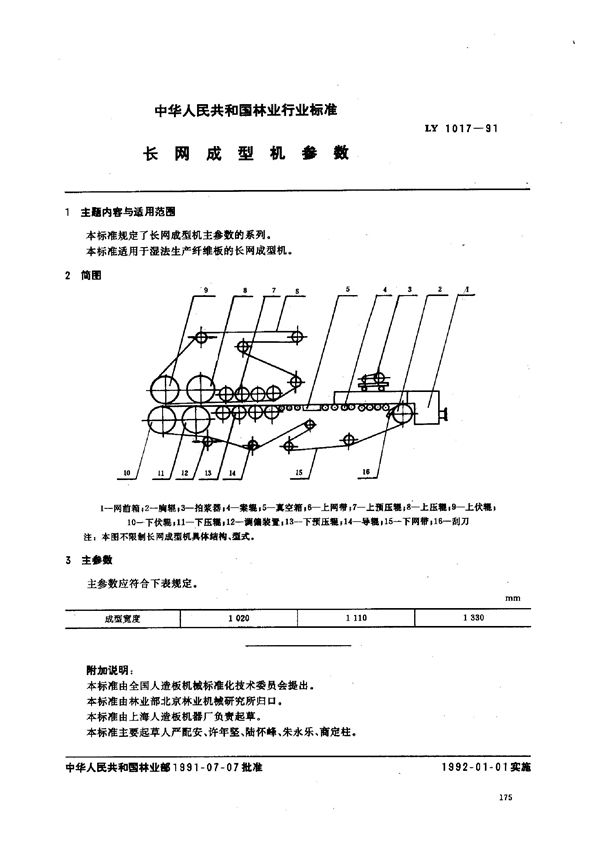 LY/T 1017-1991 长网成型机参数