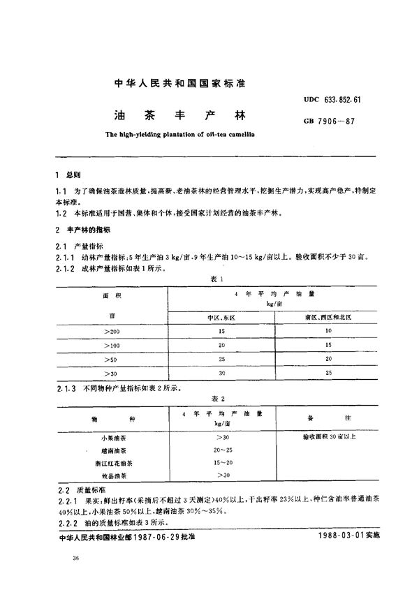 LY/T 1328-1999 油茶丰产林