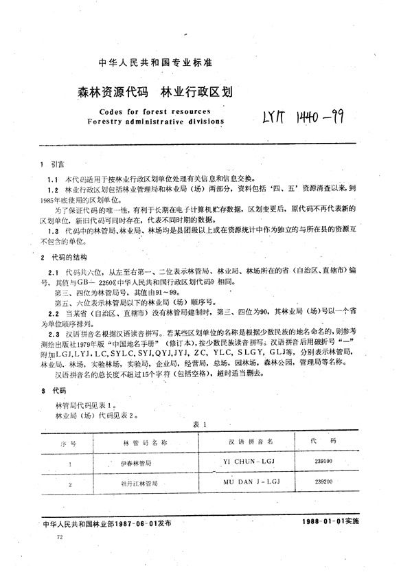 LY/T 1440-1999 森林资源代码  林业行政区划