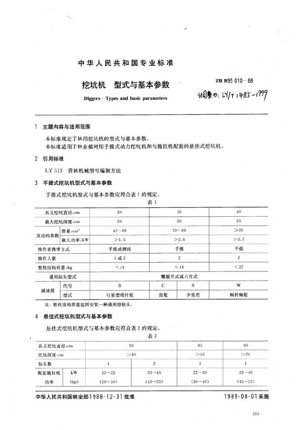 LY/T 1485-1999 挖坑机  型式与基本参数