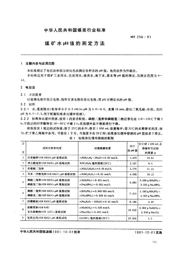 MT 256-1991 煤矿水的测定方法 煤矿水中pH值测定方法