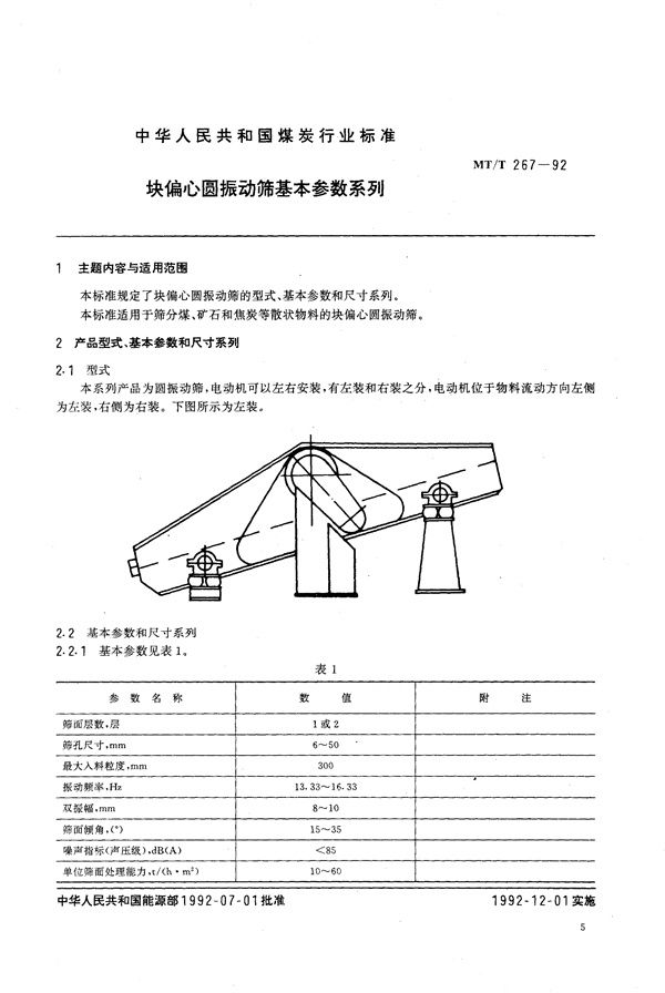 MT/T 267-1992 块偏心圆振动筛基本参数系列