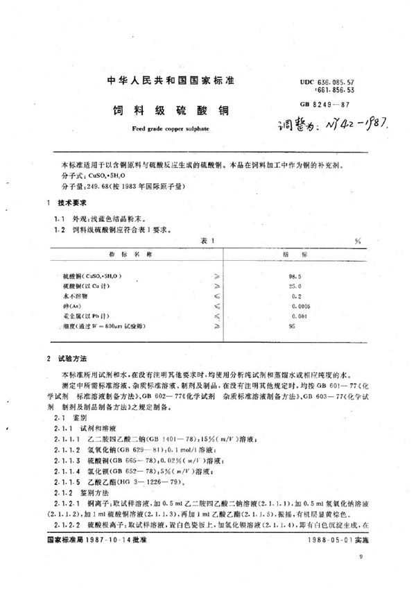 NY 42-1987 饲料级硫酸铜