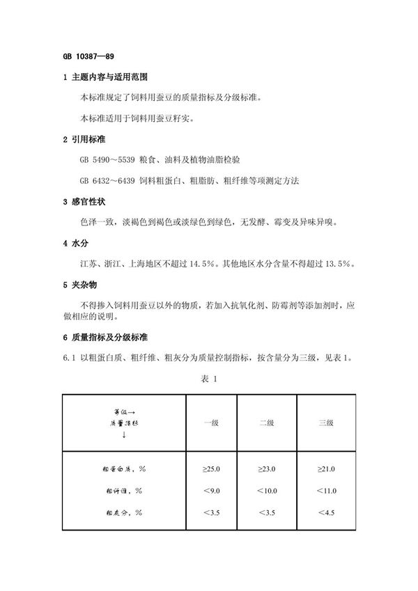 NY/T 138-1989 饲料用蚕豆